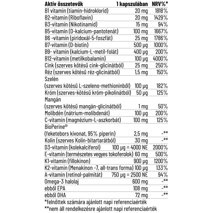 Nordvital Multivitamin 30+30 db kapszula
